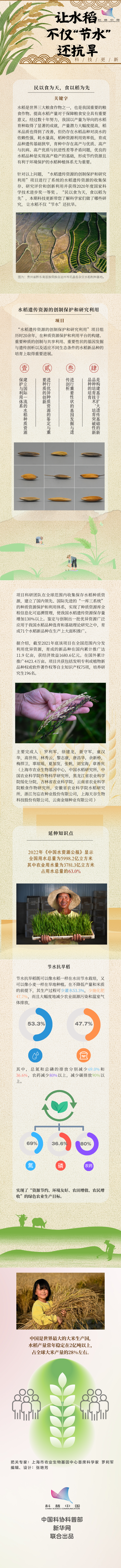 20230908a1fe4d3cf9d244cb9c5199d29578f278_2023090894158f6c7a5b416cbc4432702c38ed6b.png
