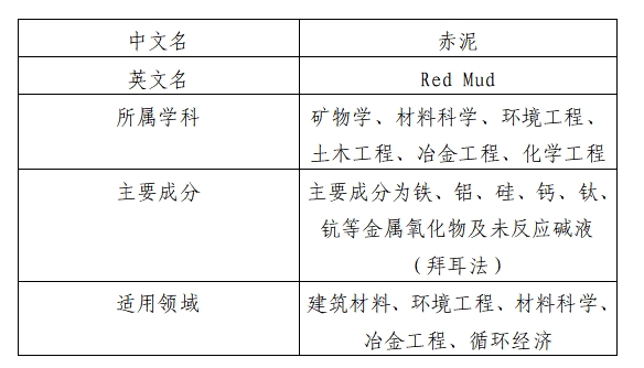 微信截图_20250627190459.png