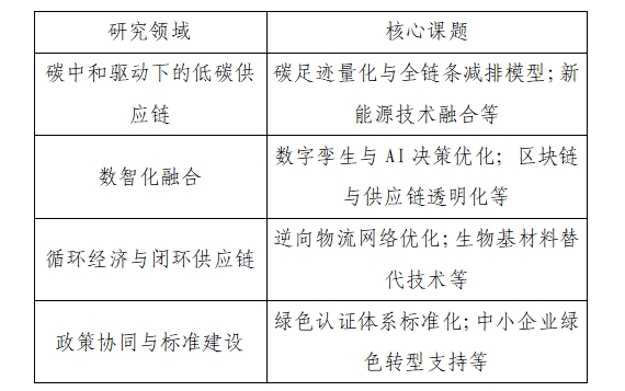 微信截图_20250801161535.png