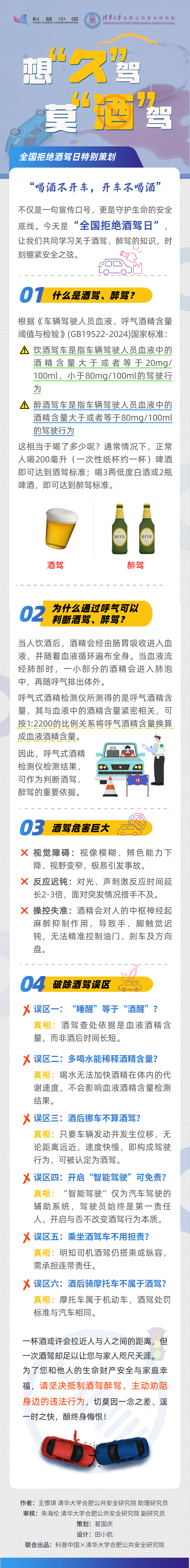 全国拒绝酒驾日-长图.png