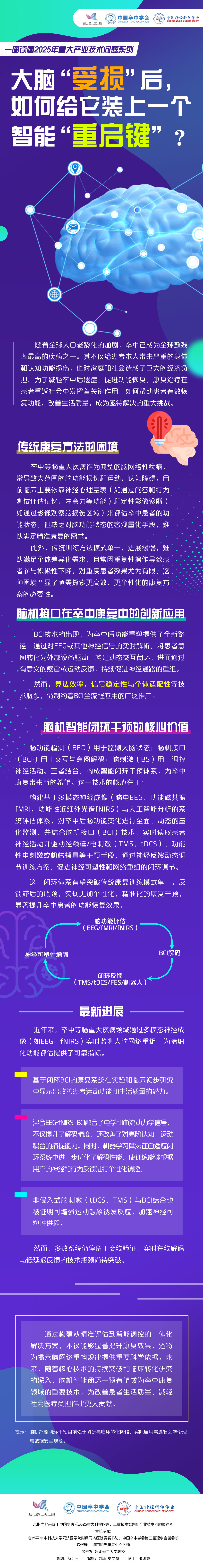 0916脑健康日长图-发布版.jpg