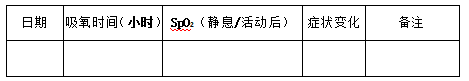 制氧怎么判断科学补氧，重启呼吸自由——肺部疾病患者家庭氧疗全指南_https://www.jmylbn.com_新闻资讯_第7张