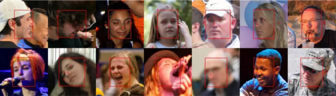 对抗人脸识别的一个新方法:隐藏身份,随机换脸