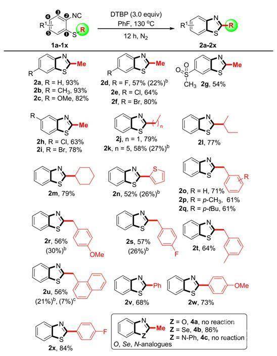 二叔丁基过氧化物介导的自由基裂解c(sp2/sp3)-s键和官能团转移环化