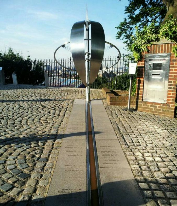 本初子午线(the prime meridian line)