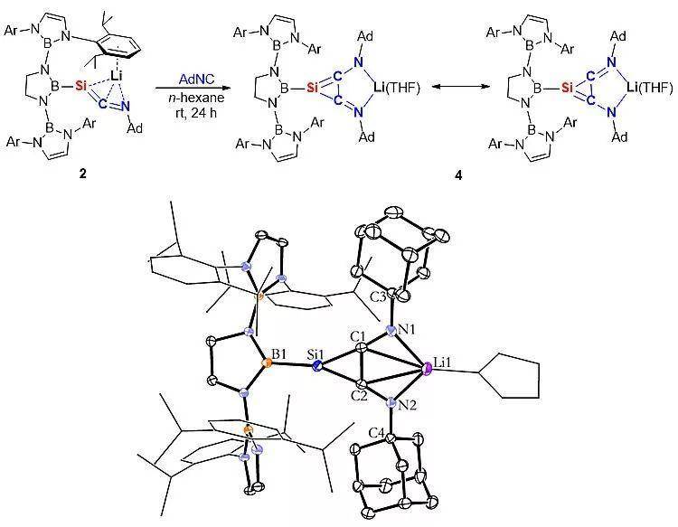 南开大学崔春明课题组jacs:硅代烯酮亚胺负离子(si=c=