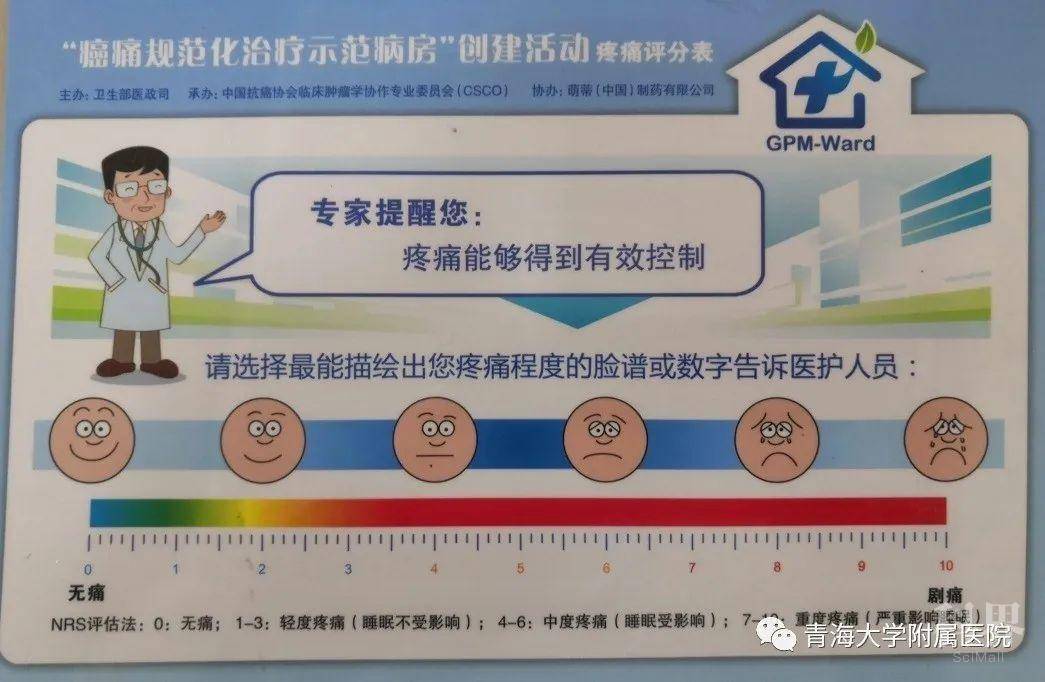 【科普】关爱癌痛,您会评估自己的疼痛吗?