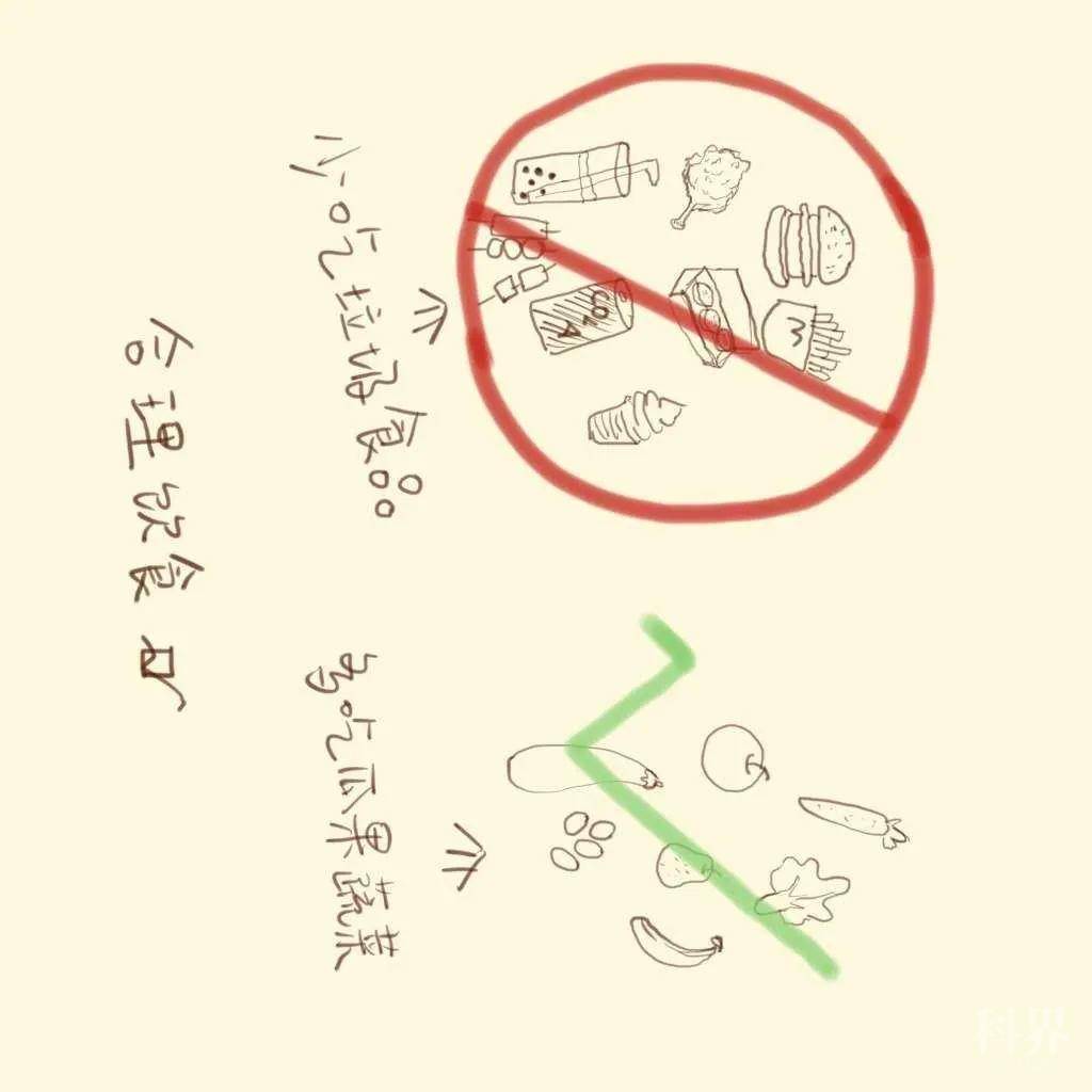 原创手绘 | 线上学习护眼攻略,助宁"睛"彩人生