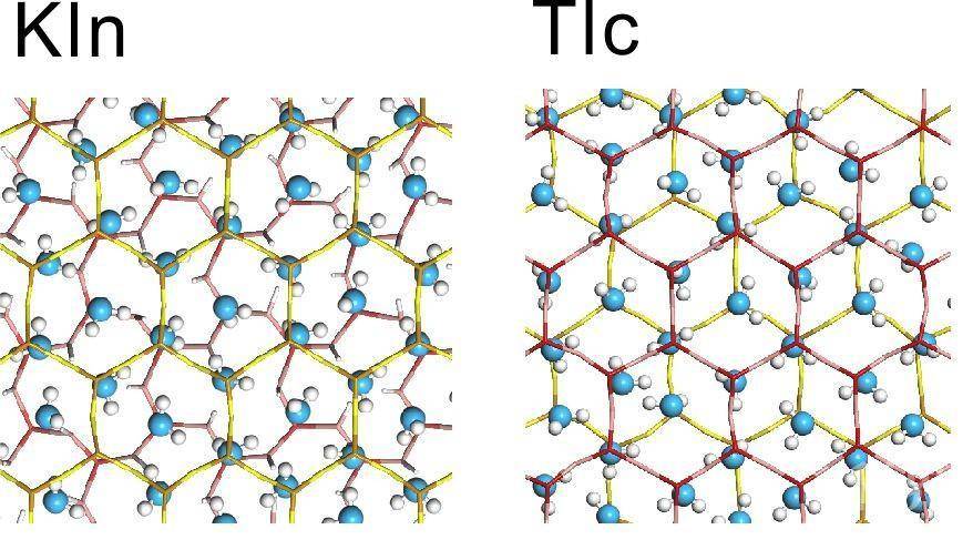 高岭石(kln),滑石(tlc)层间的稳定水层