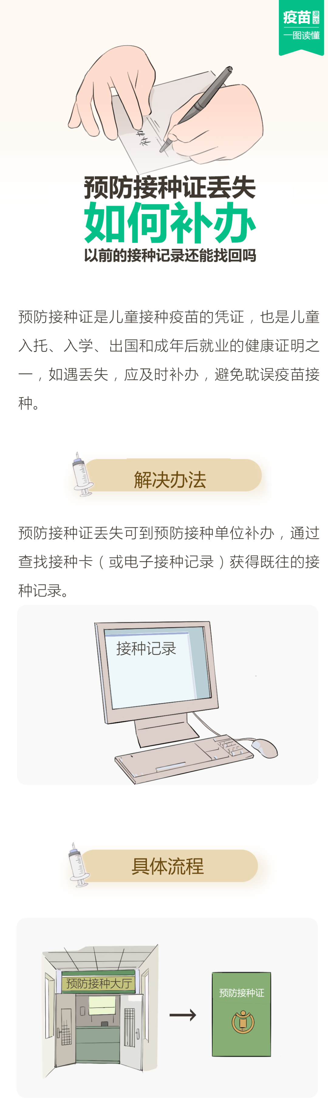 【疫苗漫画】预防接种证丢失如何补办?以前的接种记录还能找回吗