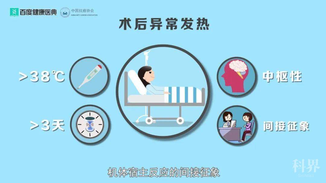 这些被认为是中枢性发热