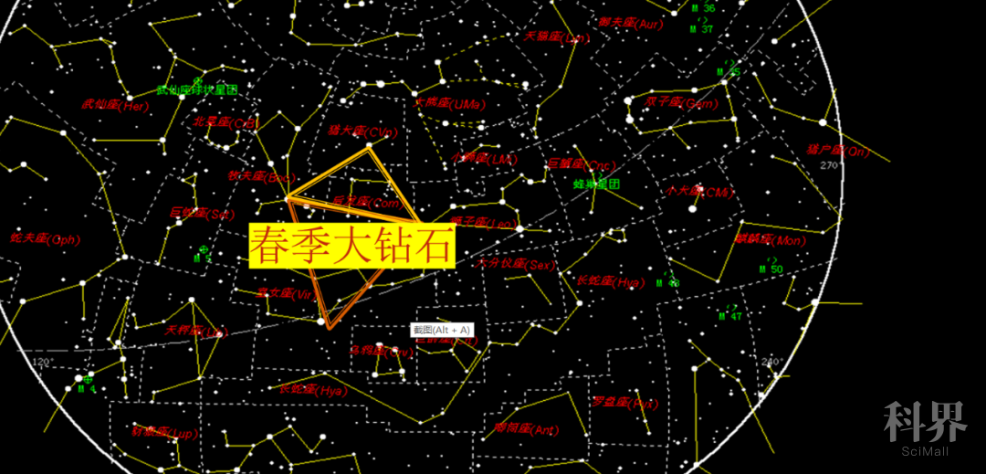 北半球春季星空图介绍