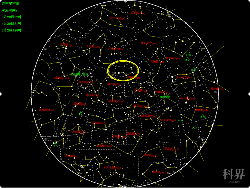 北半球春季星空图介绍