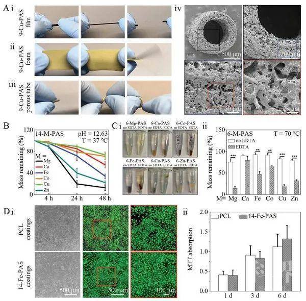 adv. mater.:利用螯合交联构建生物可降解弹性体