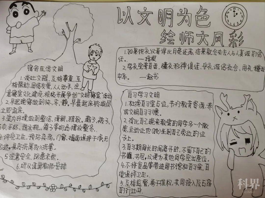 文明校园|我院举办"以文明为色,绘师大风光"线上手抄报活动