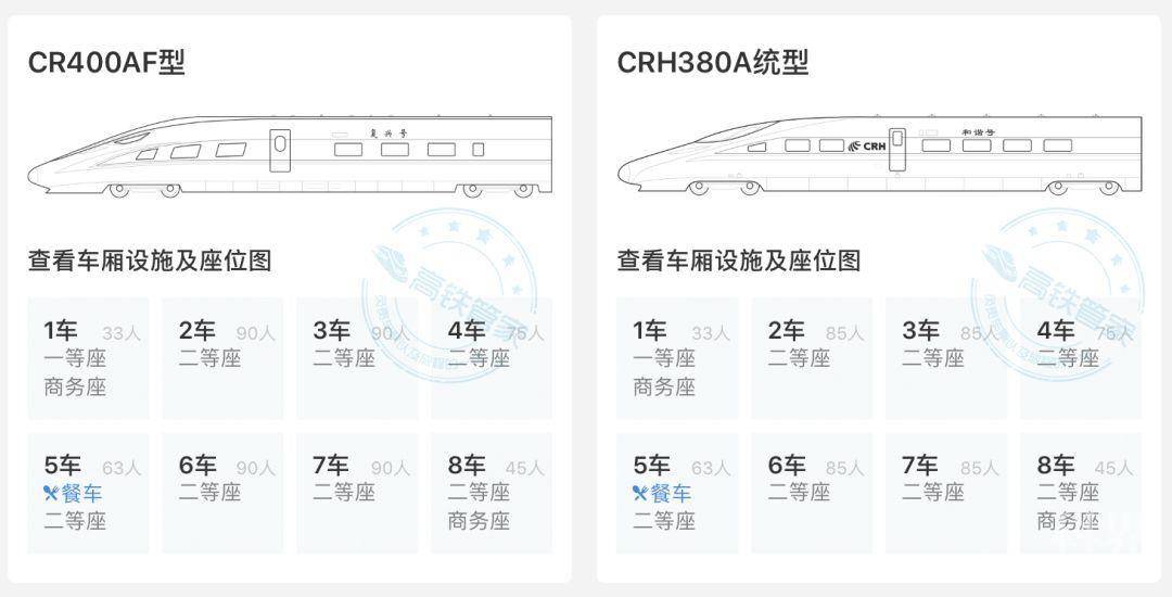 【科普君】为啥火车座位是面对面,高铁却朝前?答案出乎意料