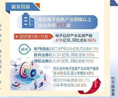 <p> 2020年中卫西部云基地美利云数据中心。</p>