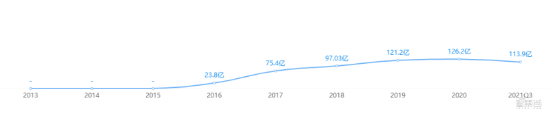 刷完1427页专利文件,我们发现了Meta的元宇宙秘密!
