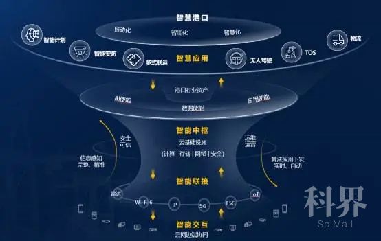 刷完1427页专利文件,我们发现了Meta的元宇宙秘密!