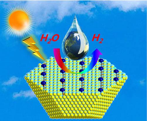 福建物构所光催化活性单原子材料研究获进展