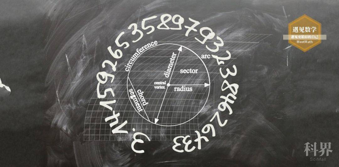 圆周率的简明史