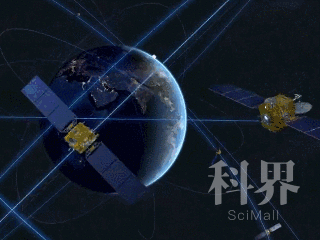 北斗卫星导航系统示意图
