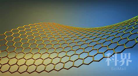 See the source image