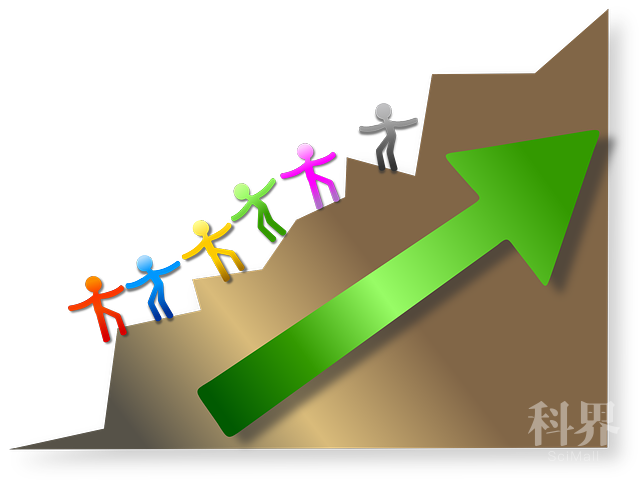 不断向科学技术广度和深度进军