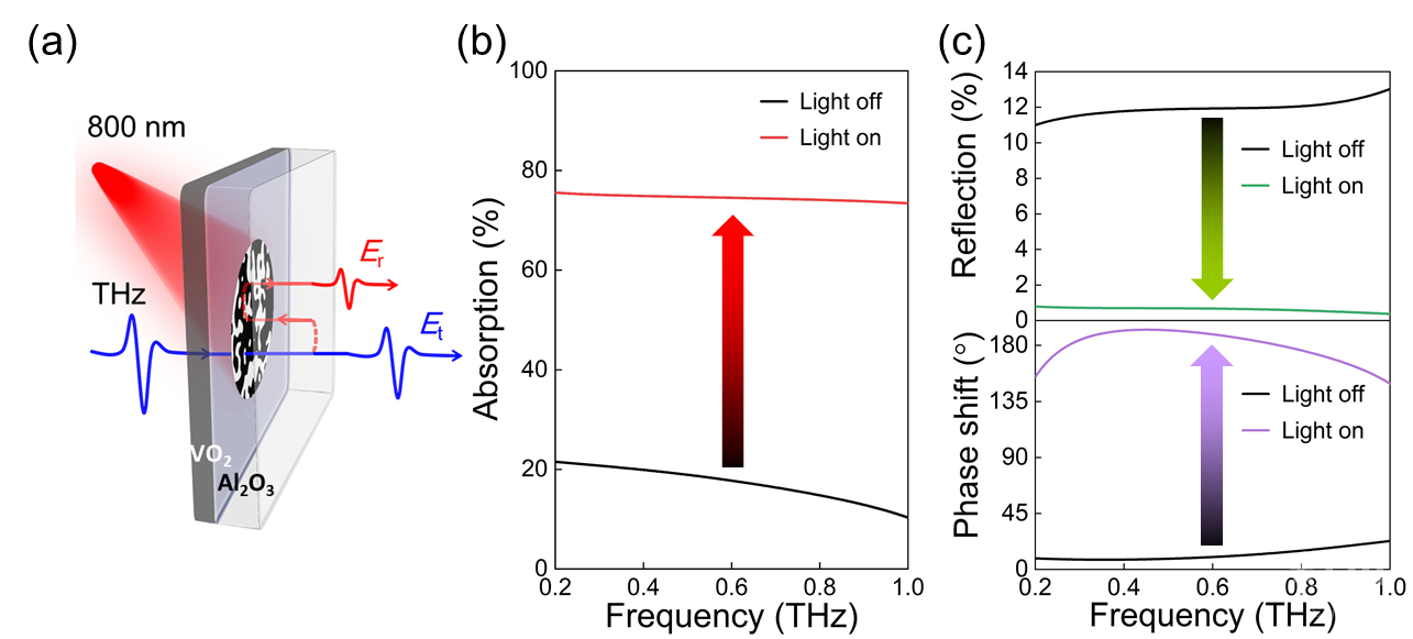 今日直播预告 走进中国强磁场 探秘稳态强磁场实验装置 14 00 15 30 学术资讯 科技工作者之家