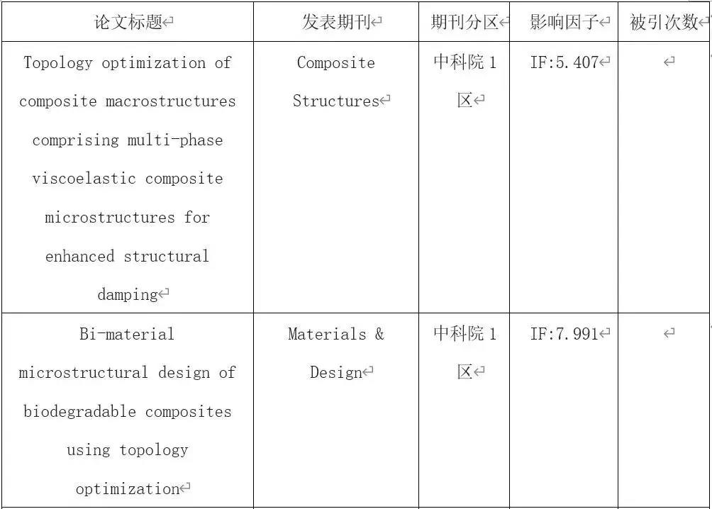 微信图片_20211209165015.jpg