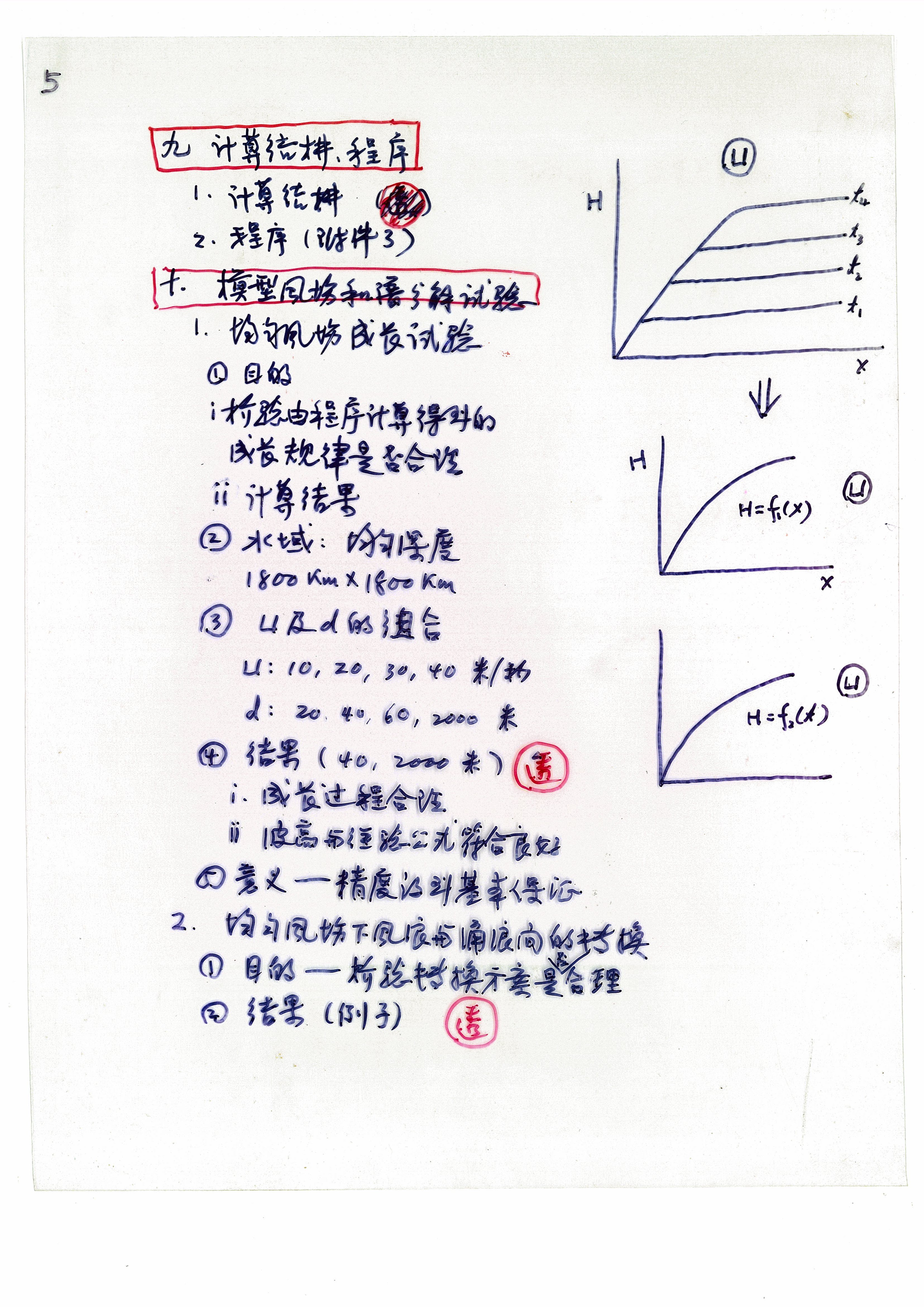 文圣常开展海浪研究的手稿.jpg