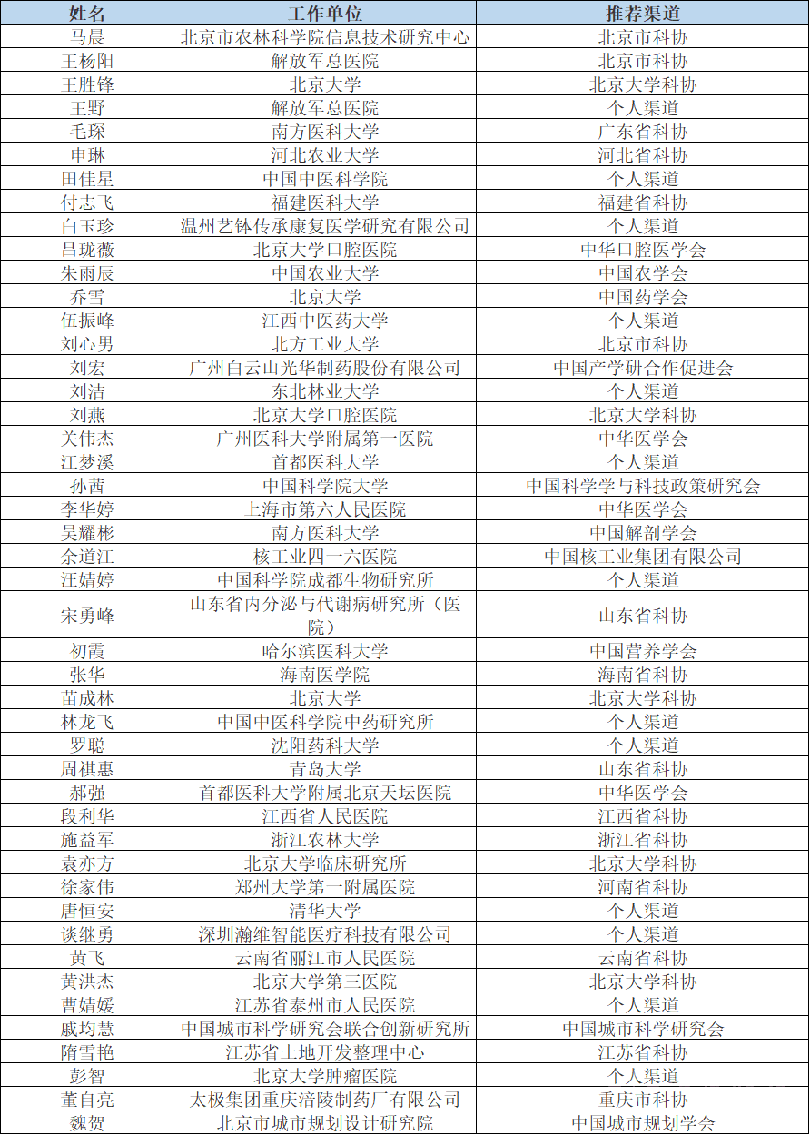 5F188314-C42F-4eae-B9E5-6580470E5572.png