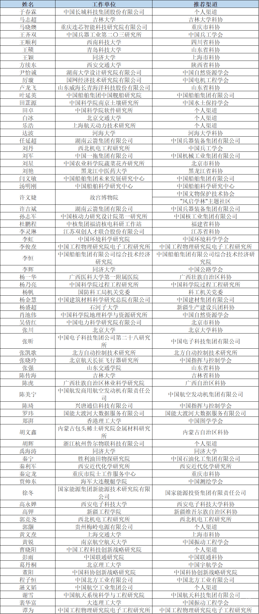 6DBDC952-944C-4d27-8041-33E796E3E044.png