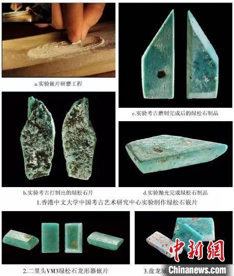 考古专家:中美洲古文化中绿松石嵌片技术与中国比较接近