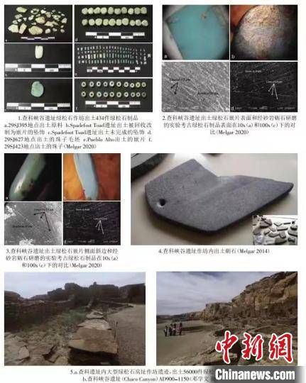 查科遗址及出土绿松石饰物、嵌片微痕及实验分析。 邓聪 供图
