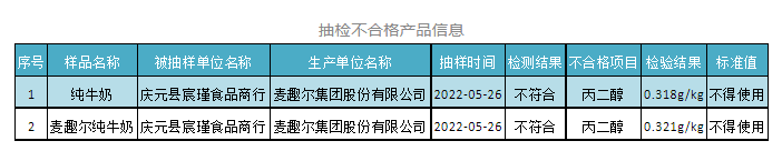 微信截图_20220630101056.png
