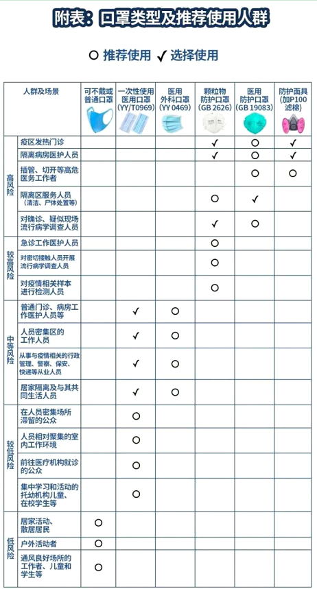 微信截图_20200219113456.png