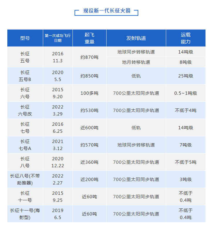 微信截图_20220330092249.png