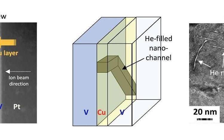 研究人员发现新方法 可制造适应核聚变的新材料学术资讯 科技工作者之家