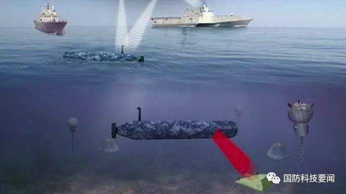 美国《防务内参》发表文章 美海军将起草进攻性水雷作战规划