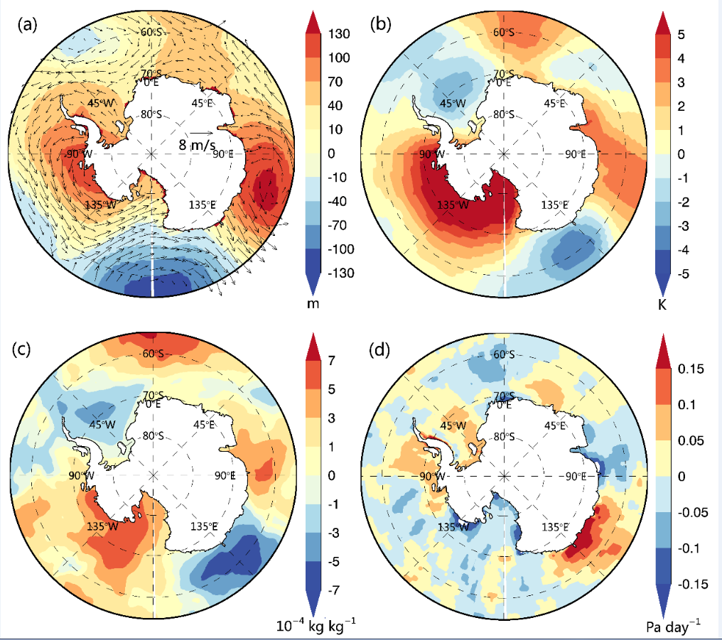 海洋所等在南极冬季云对夏季海冰强迫定量分析方面获进展