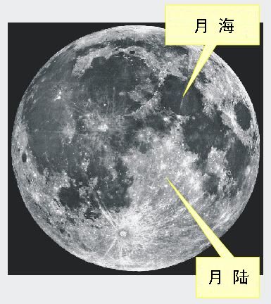 天天学普地月球