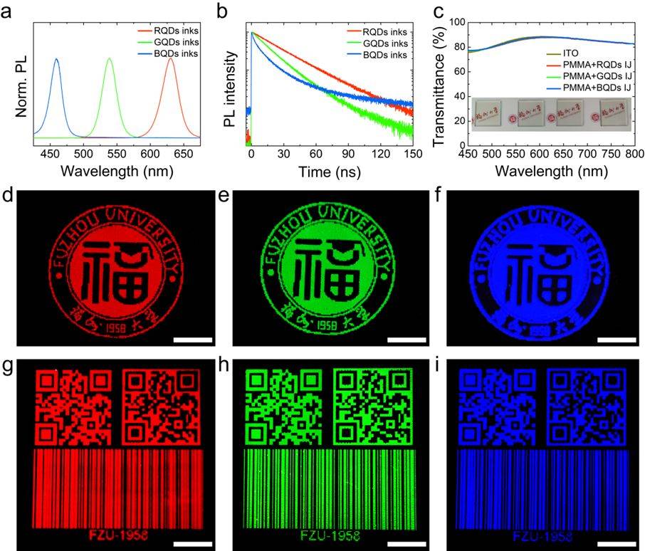 喷墨打印量子点防伪荧光标签遇上人工智能 学术资讯 - 科技工作者之家