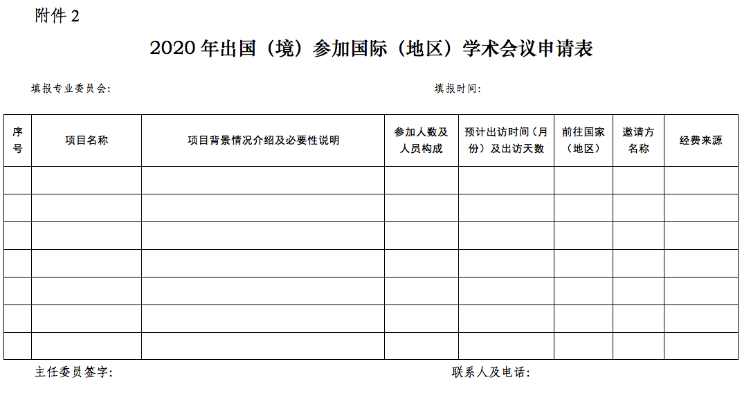 關於報送2020年國際交流工作計劃的通知