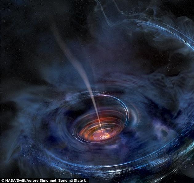 天文学家近日发现，在一颗恒星由于过于靠近黑洞被撕碎之后，形成的碎片圆盘内部有X射线来回反弹，进而发现了一个休眠中的黑洞。他们发现这些X射线来自于碎片盘内部，即所谓的吸积盘。