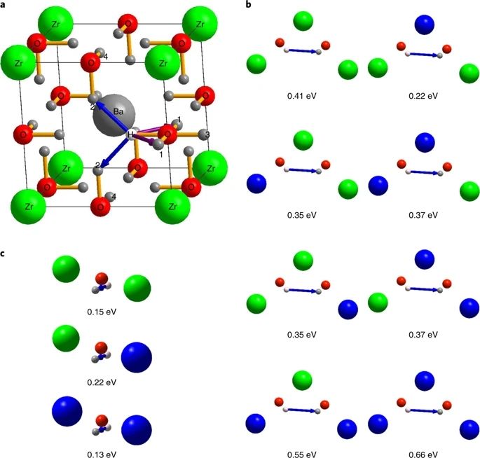 Nature系列6篇 北大nat Catal 纳米热辐射nat Nano 学术资讯 科技工作者之家