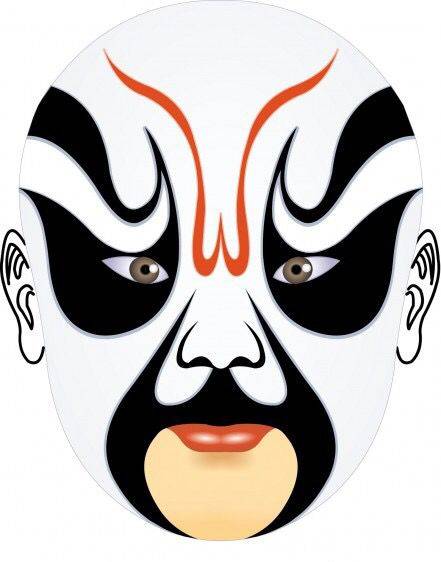 白色脸:表现奸诈多疑,含贬义,代表凶诈,如:"三国戏"里的曹操.