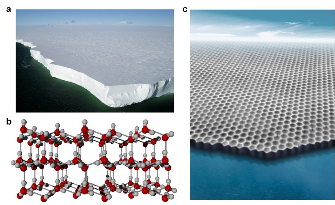 重磅科學家發現了第一種二維冰相