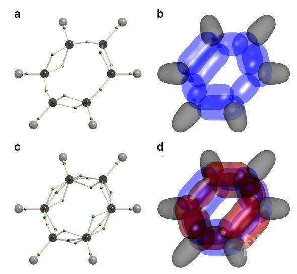 百年探索,化学家终于搞清楚苯环上的电子结构!