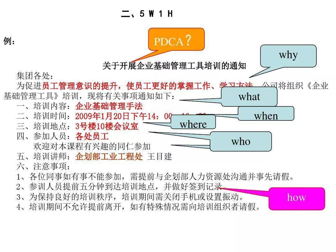 史上最完整版ppt 讲透pdca循环 5w1h Qc七大手法 赶紧收藏 学术资讯 科技工作者之家